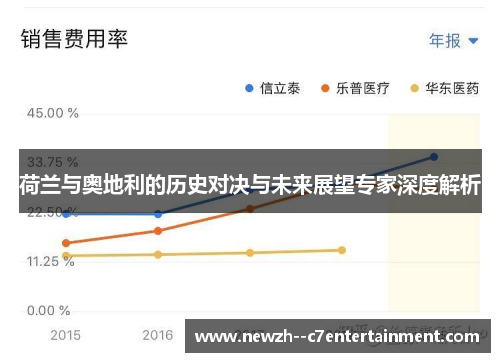 荷兰与奥地利的历史对决与未来展望专家深度解析 荷兰与奥地利的历史对决与未来展望专家深度解析