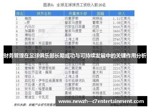 财务管理在足球俱乐部长期成功与可持续发展中的关键作用分析