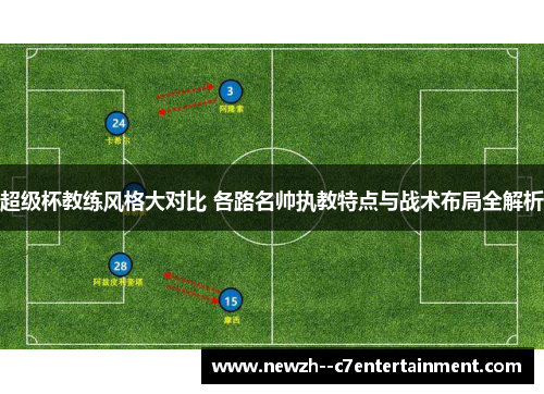 超级杯教练风格大对比 各路名帅执教特点与战术布局全解析 超级杯教练风格大对比 各路名帅执教特点与战术布局全解析