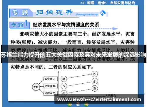 苏格兰能力提升的五大关键因素及其对未来发展的深远影响