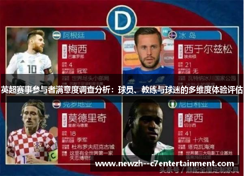 英超赛事参与者满意度调查分析：球员、教练与球迷的多维度体验评估