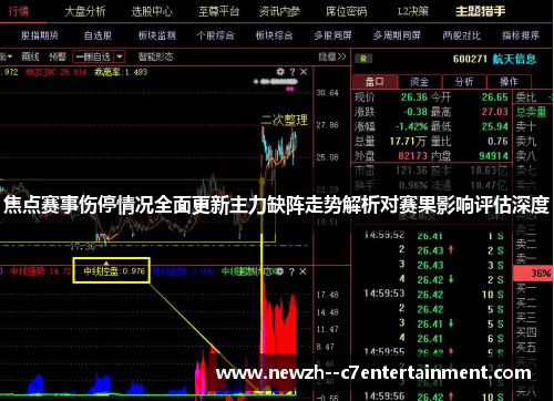 焦点赛事伤停情况全面更新主力缺阵走势解析对赛果影响评估深度
