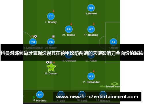 科曼对阵葡萄牙表现透视其在德甲攻防两端的关键影响力全面价值解读 科曼对阵葡萄牙表现透视其在德甲攻防两端的关键影响力全面价值解读