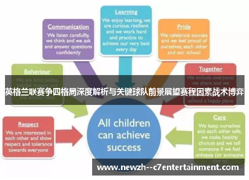 英格兰联赛争四格局深度解析与关键球队前景展望赛程因素战术博弈 英格兰联赛争四格局深度解析与关键球队前景展望赛程因素战术博弈