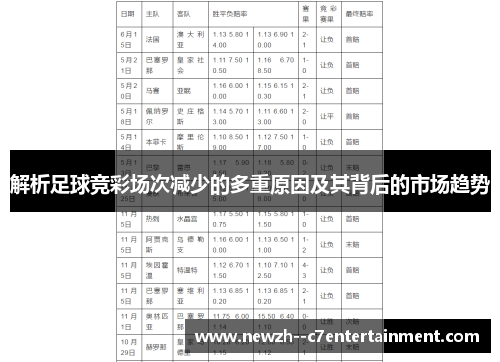 解析足球竞彩场次减少的多重原因及其背后的市场趋势 解析足球竞彩场次减少的多重原因及其背后的市场趋势