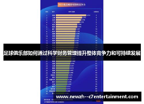 足球俱乐部如何通过科学财务管理提升整体竞争力和可持续发展
