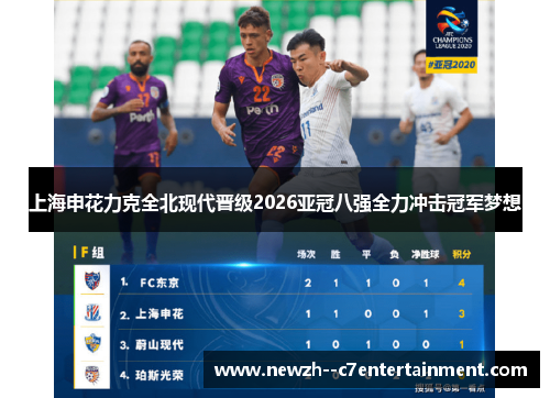 上海申花力克全北现代晋级2026亚冠八强全力冲击冠军梦想 上海申花力克全北现代晋级2026亚冠八强全力冲击冠军梦想