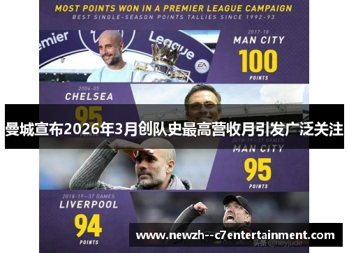 曼城宣布2026年3月创队史最高营收月引发广泛关注
