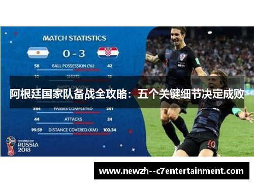 阿根廷国家队备战全攻略：五个关键细节决定成败