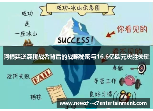 阿根廷逆袭挑战者背后的战略秘密与16.6亿欧元决胜关键