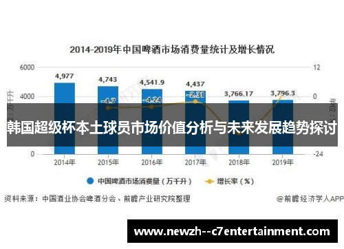 韩国超级杯本土球员市场价值分析与未来发展趋势探讨