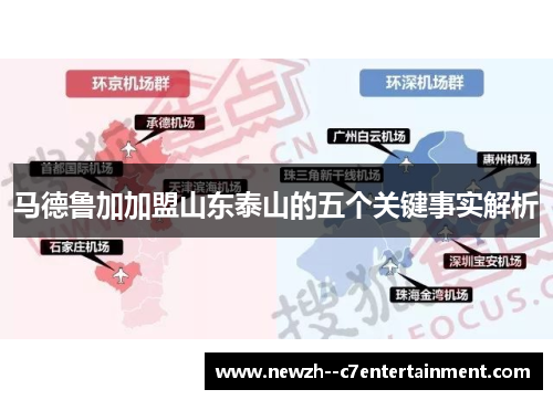 马德鲁加加盟山东泰山的五个关键事实解析