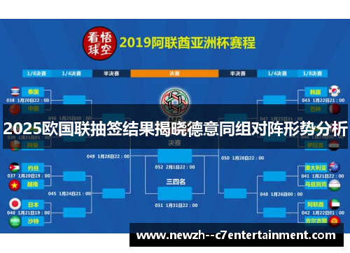 2025欧国联抽签结果揭晓德意同组对阵形势分析